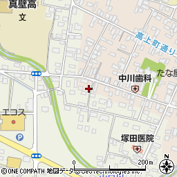 茨城県桜川市真壁町真壁163周辺の地図