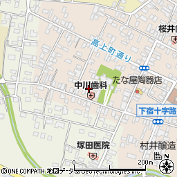 茨城県桜川市真壁町真壁178周辺の地図