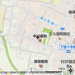 茨城県桜川市真壁町真壁177周辺の地図