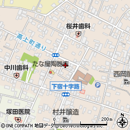 茨城県桜川市真壁町真壁198-55周辺の地図