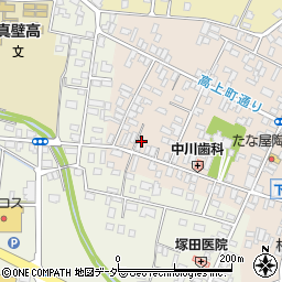 茨城県桜川市真壁町真壁169周辺の地図