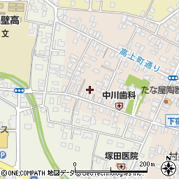 茨城県桜川市真壁町真壁171周辺の地図