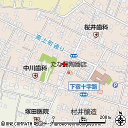 茨城県桜川市真壁町真壁219周辺の地図