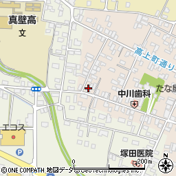 茨城県桜川市真壁町真壁165-2周辺の地図