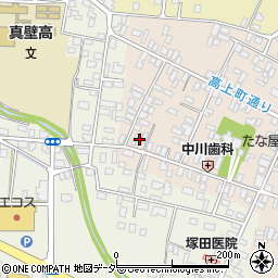 茨城県桜川市真壁町真壁166周辺の地図