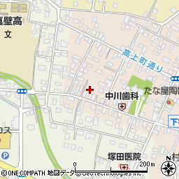 茨城県桜川市真壁町真壁170周辺の地図