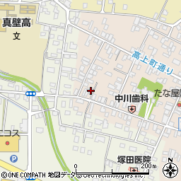 茨城県桜川市真壁町真壁167周辺の地図