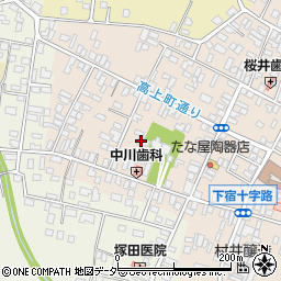 茨城県桜川市真壁町真壁234周辺の地図