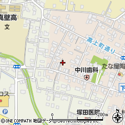 茨城県桜川市真壁町真壁169-1周辺の地図