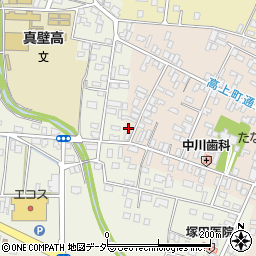 茨城県桜川市真壁町真壁255周辺の地図