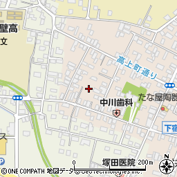 茨城県桜川市真壁町真壁237周辺の地図