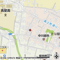 茨城県桜川市真壁町真壁254周辺の地図