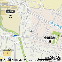茨城県桜川市真壁町真壁256周辺の地図