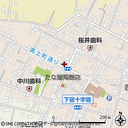 茨城県桜川市真壁町真壁297周辺の地図