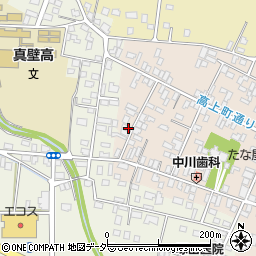 茨城県桜川市真壁町真壁257周辺の地図