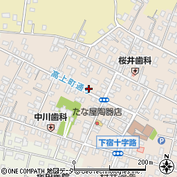 茨城県桜川市真壁町真壁295周辺の地図