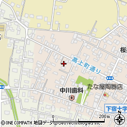 茨城県桜川市真壁町真壁244周辺の地図