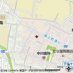 茨城県桜川市真壁町真壁246周辺の地図