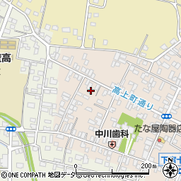 茨城県桜川市真壁町真壁247周辺の地図