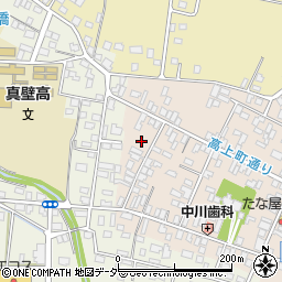 茨城県桜川市真壁町真壁263周辺の地図