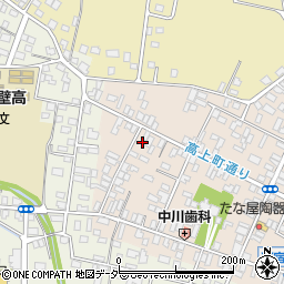 茨城県桜川市真壁町真壁249周辺の地図
