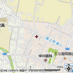 茨城県桜川市真壁町真壁248周辺の地図