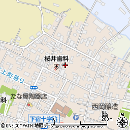 茨城県桜川市真壁町真壁380周辺の地図