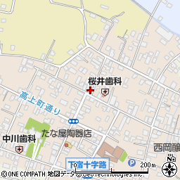 茨城県桜川市真壁町真壁332周辺の地図