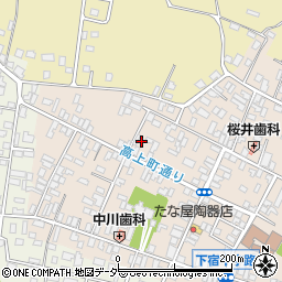 茨城県桜川市真壁町真壁288周辺の地図