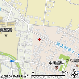 茨城県桜川市真壁町真壁265周辺の地図