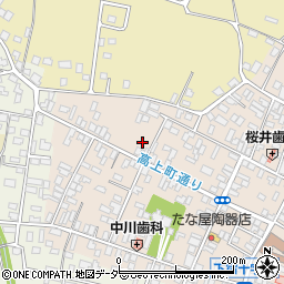 茨城県桜川市真壁町真壁285周辺の地図