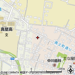 茨城県桜川市真壁町真壁266周辺の地図