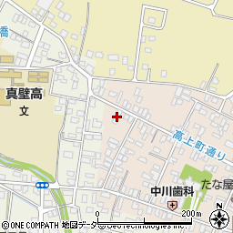 茨城県桜川市真壁町真壁267周辺の地図