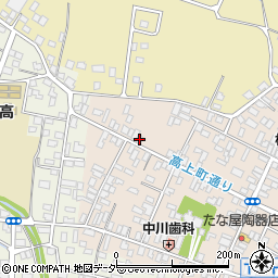 茨城県桜川市真壁町真壁279周辺の地図