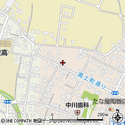 茨城県桜川市真壁町真壁278周辺の地図