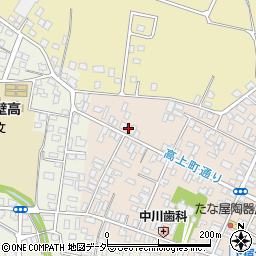 茨城県桜川市真壁町真壁277周辺の地図