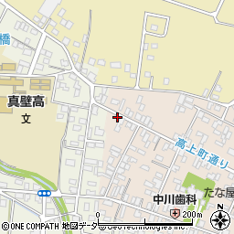 茨城県桜川市真壁町真壁270周辺の地図