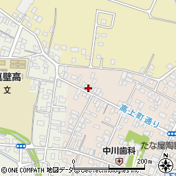 茨城県桜川市真壁町真壁275-2周辺の地図