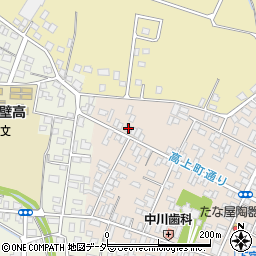 茨城県桜川市真壁町真壁275-1周辺の地図