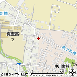 茨城県桜川市真壁町飯塚45周辺の地図