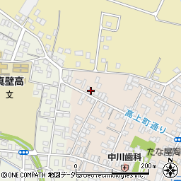 茨城県桜川市真壁町真壁274周辺の地図