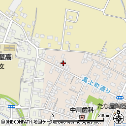 茨城県桜川市真壁町真壁275周辺の地図