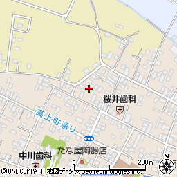 茨城県桜川市真壁町真壁321周辺の地図