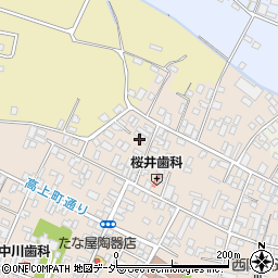 茨城県桜川市真壁町真壁438周辺の地図