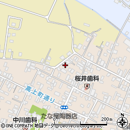 茨城県桜川市真壁町真壁324周辺の地図