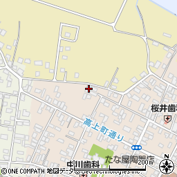 茨城県桜川市真壁町真壁314-3周辺の地図