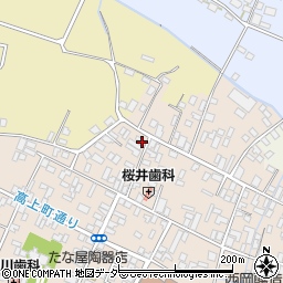 茨城県桜川市真壁町真壁437周辺の地図