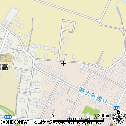 茨城県桜川市真壁町真壁275-3周辺の地図