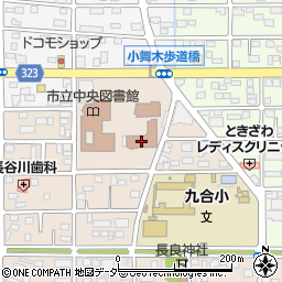 太田市総合健康センター周辺の地図