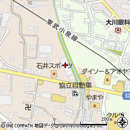株式会社ニッタタイヤ　太田営業所周辺の地図